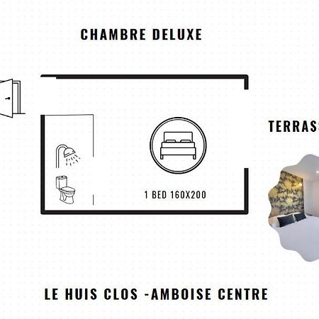 Le Huis Clos Amboise Eksteriør billede