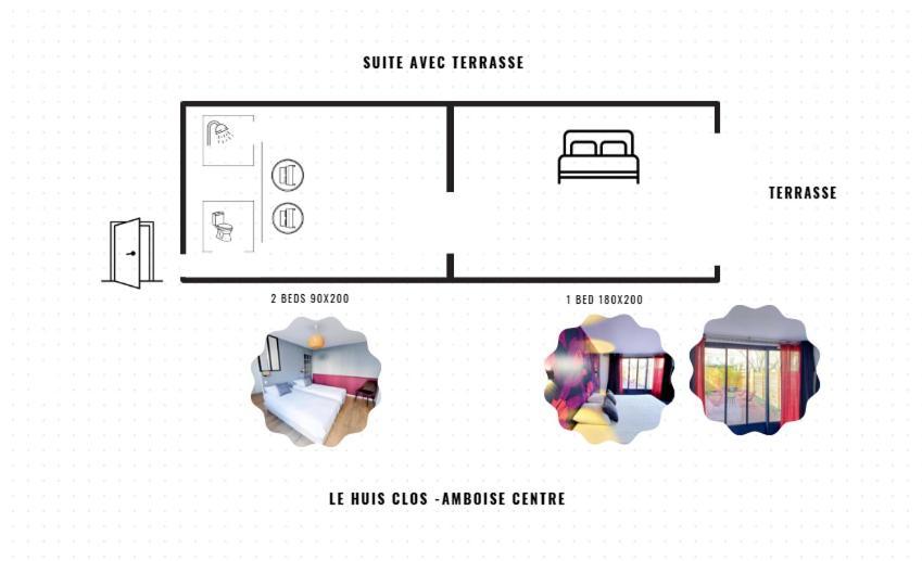 Le Huis Clos Amboise Eksteriør billede