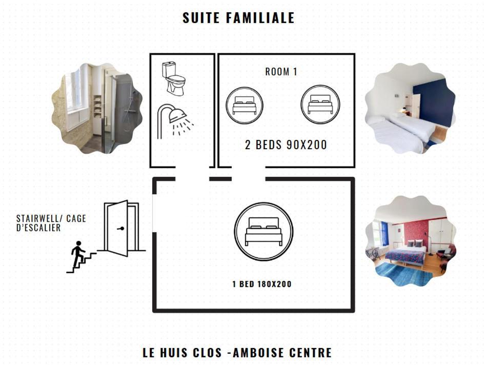 Le Huis Clos Amboise Eksteriør billede